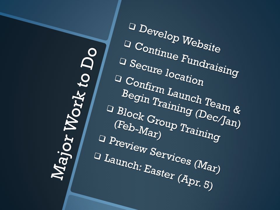 Major Work to Do  Develop Website  Continue Fundraising  Secure location  Confirm Launch Team & Begin Training (Dec/Jan)  Block Group Training (Feb-Mar)  Preview Services (Mar)  Launch: Easter (Apr.