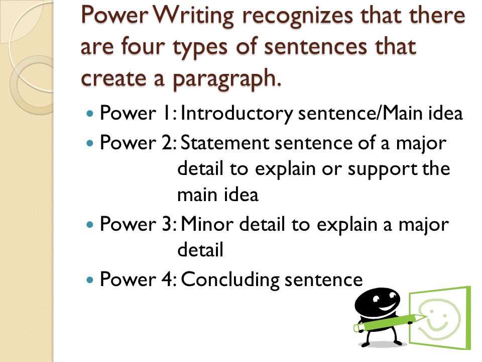 Power Writing recognizes that there are four types of sentences that create a paragraph.