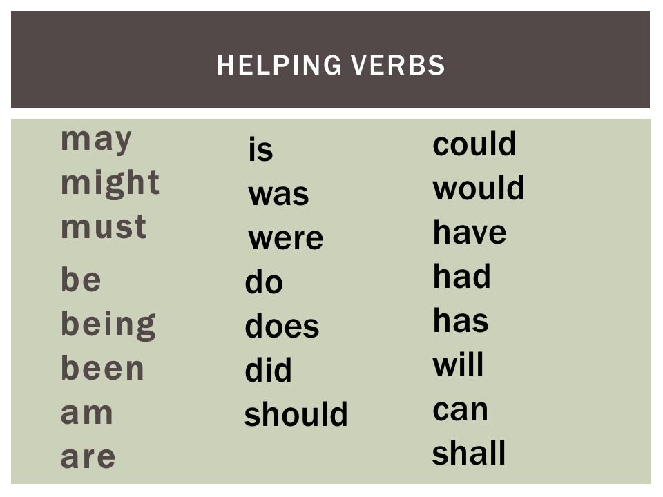 may might must be being been am are HELPING VERBS is was were do does did should could would have had has will can shall