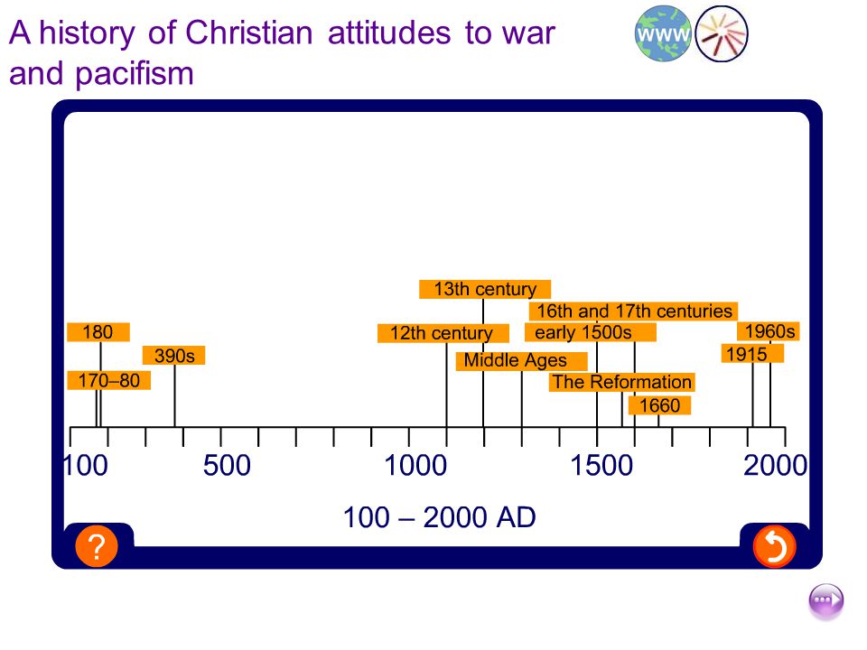 A history of Christian attitudes to war and pacifism