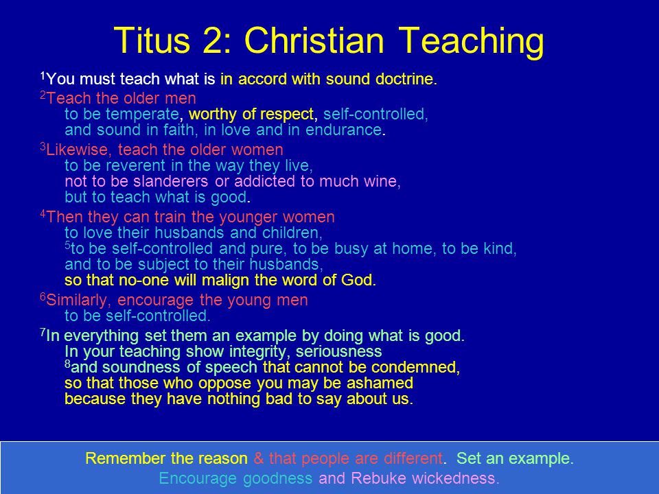 Titus 2: Christian Teaching 1 You must teach what is in accord with sound doctrine.