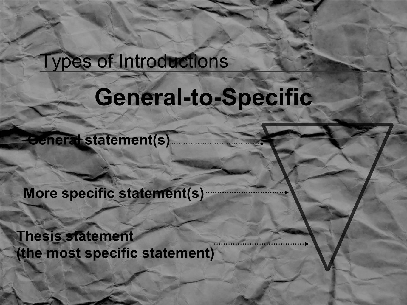 Types of Introductions General-to-Specific General statement(s) More specific statement(s) Thesis statement (the most specific statement)