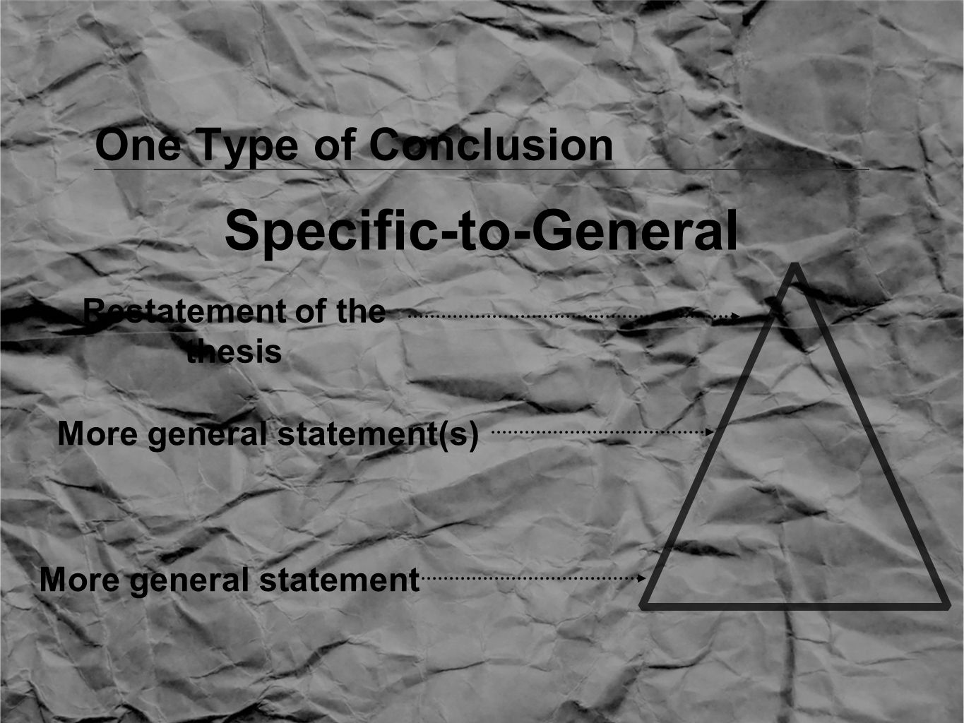 One Type of Conclusion Specific-to-General Restatement of the thesis More general statement(s) More general statement