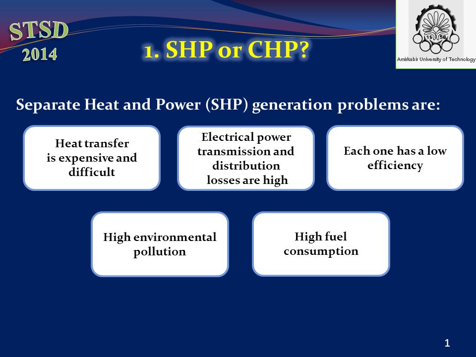 Separate Heat and Power (SHP) generation problems are: Each one has a low efficiency Electrical power transmission and distribution losses are high Heat transfer is expensive and difficult High environmental pollution High fuel consumption 1