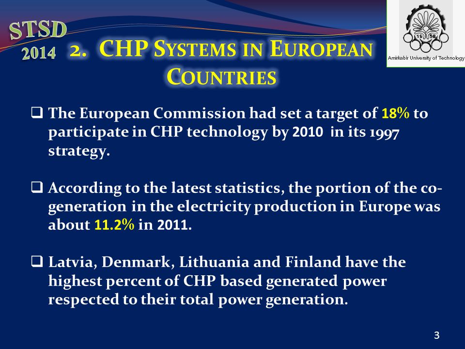  The European Commission had set a target of 18% to participate in CHP technology by 2010 in its 1997 strategy.