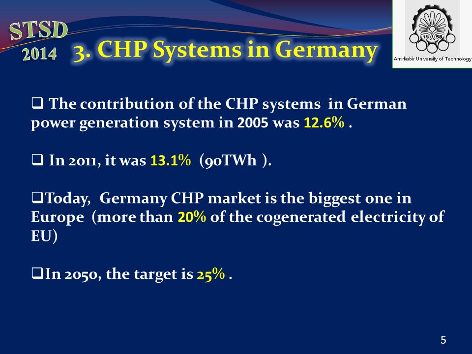  The contribution of the CHP systems in German power generation system in 2005 was 12.6%.