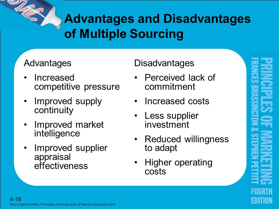 Single sourcing advantages and disadvantages