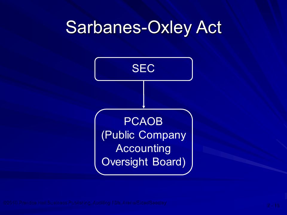 ©2010 Prentice Hall Business Publishing, Auditing 13/e, Arens/Elder/Beasley Sarbanes-Oxley Act SEC PCAOB (Public Company Accounting Oversight Board)