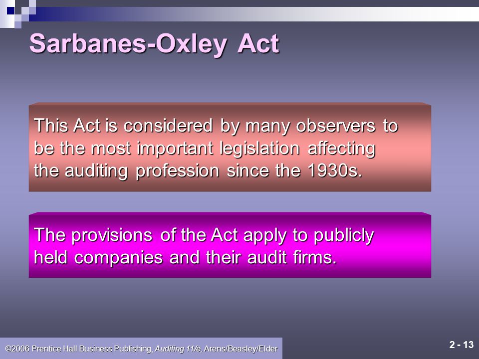 ©2006 Prentice Hall Business Publishing, Auditing 11/e, Arens/Beasley/Elder Learning Objective 2 Understand the role of the Public Company Accounting Oversight Board and the effects of the Sarbanes-Oxley Act on the CPA profession.