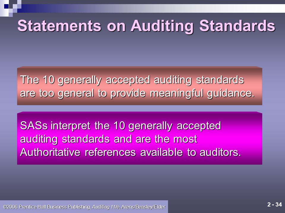 ©2006 Prentice Hall Business Publishing, Auditing 11/e, Arens/Beasley/Elder The term generally accepted auditing standards is no longer used for public company audits.