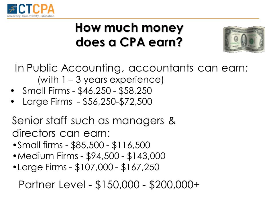 How much money does a CPA earn.