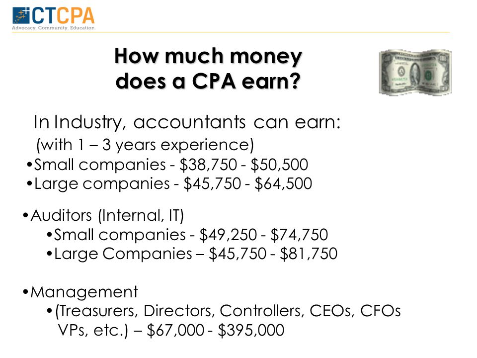 How much money does a CPA earn.