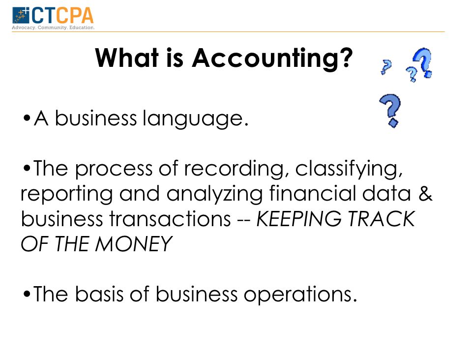 What is Accounting. A business language.