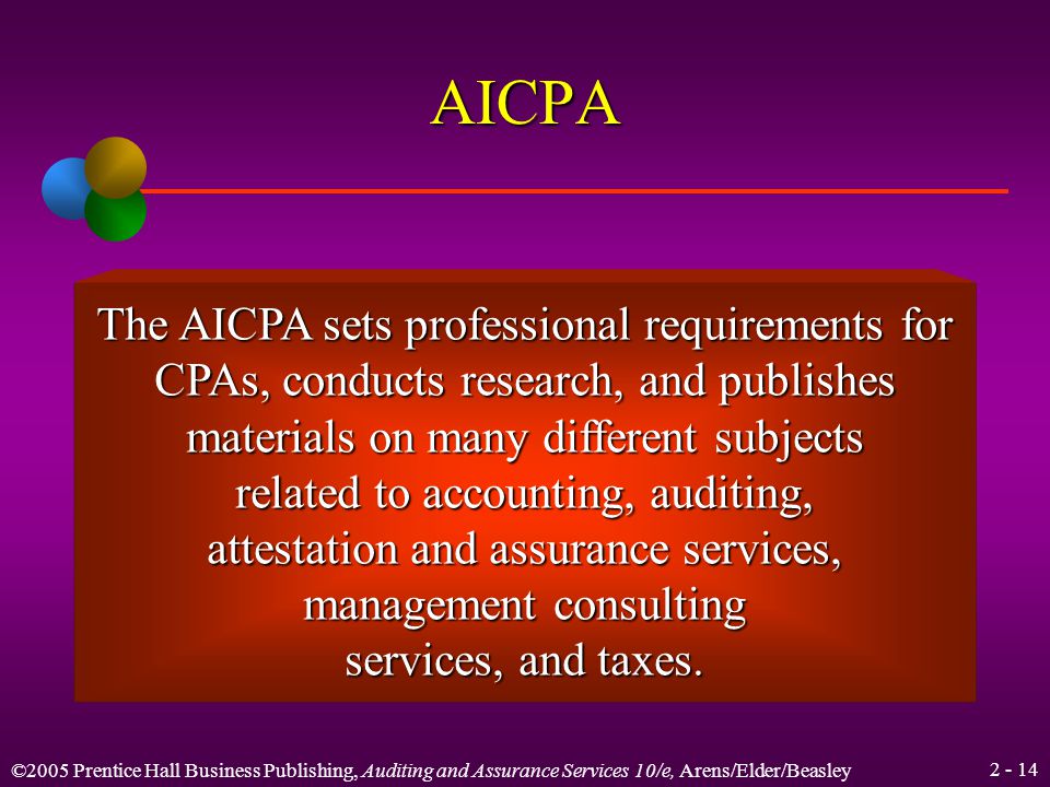 ©2005 Prentice Hall Business Publishing, Auditing and Assurance Services 10/e, Arens/Elder/Beasley Learning Objective 3 Describe the key functions performed by the AICPA.