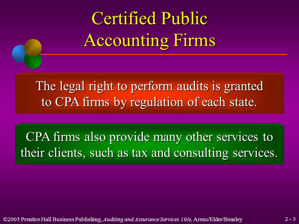 ©2005 Prentice Hall Business Publishing, Auditing and Assurance Services 10/e, Arens/Elder/Beasley Learning Objective 1 Describe the nature of CPA firms, what they do, and their structure.