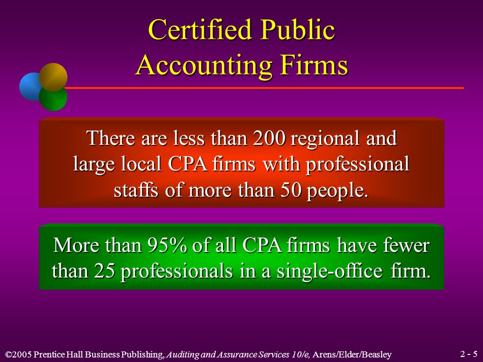 ©2005 Prentice Hall Business Publishing, Auditing and Assurance Services 10/e, Arens/Elder/Beasley Certified Public Accounting Firms The four largest CPA firms in the United States are called the Big Four international CPA firms.