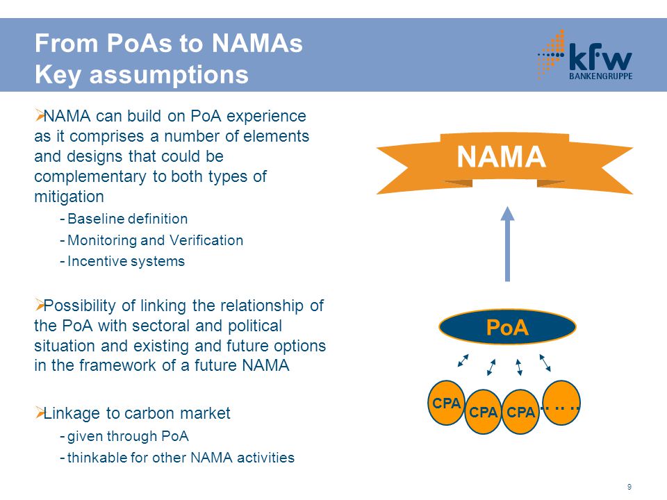 9 From PoAs to NAMAs Key assumptions  NAMA can build on PoA experience as it comprises a number of elements and designs that could be complementary to both types of mitigation - Baseline definition - Monitoring and Verification - Incentive systems  Possibility of linking the relationship of the PoA with sectoral and political situation and existing and future options in the framework of a future NAMA  Linkage to carbon market - given through PoA - thinkable for other NAMA activities PoA CPA......