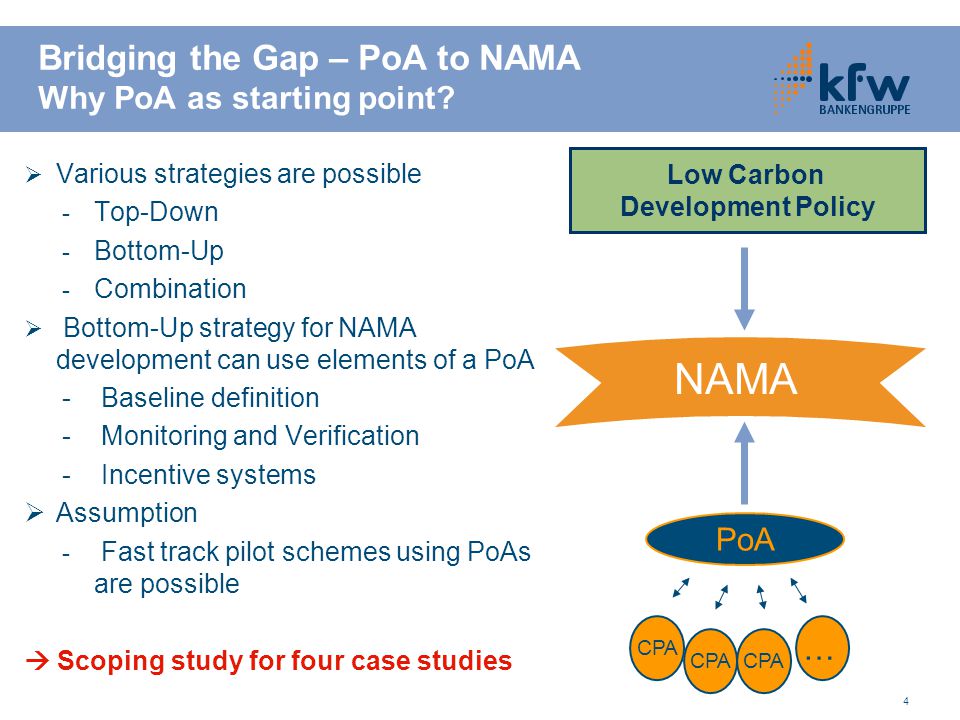 4 Bridging the Gap – PoA to NAMA Why PoA as starting point.
