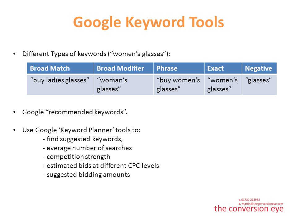 Google Keyword Tools Different Types of keywords ( women’s glasses ): Broad MatchBroad ModifierPhraseExactNegative buy ladies glasses woman’s glasses buy women’s glasses women’s glasses glasses Google recommended keywords .