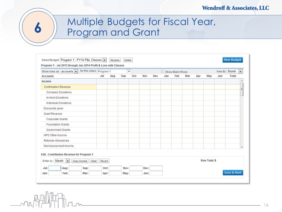 14 Multiple Budgets for Fiscal Year, Program and Grant 6