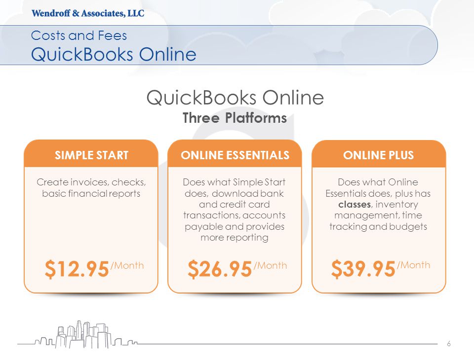 Costs and Fees QuickBooks Online 6 QuickBooks Online Three Platforms SIMPLE START Create invoices, checks, basic financial reports $12.95 /Month ONLINE ESSENTIALS Does what Simple Start does, download bank and credit card transactions, accounts payable and provides more reporting $26.95 /Month ONLINE PLUS Does what Online Essentials does, plus has classes, inventory management, time tracking and budgets $39.95 /Month