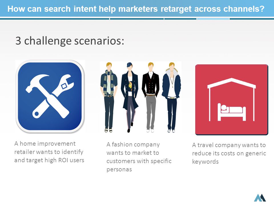 How can search intent help marketers retarget across channels.