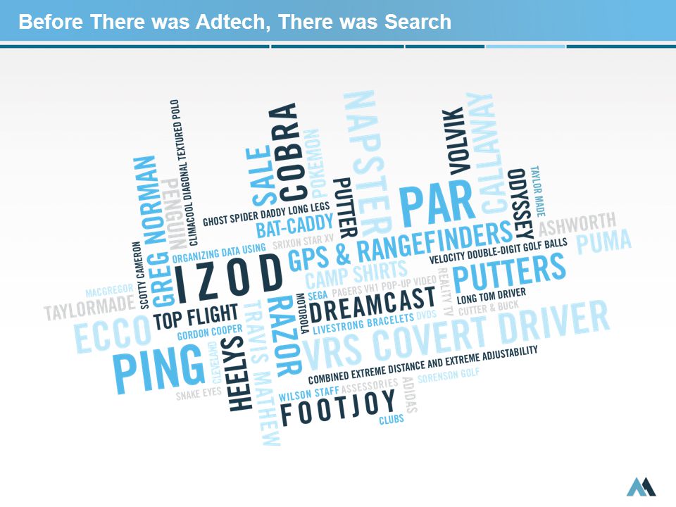 Before There was Adtech, There was Search