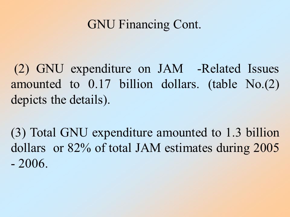GNU Financing Cont. (2) GNU expenditure on JAM -Related Issues amounted to 0.17 billion dollars.