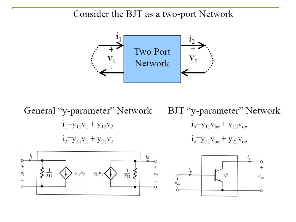 Two-port networks Review of one ports Various two-port descriptions - ppt  video online download