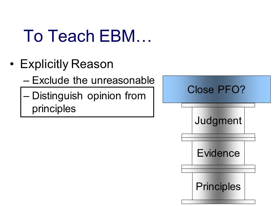 To Teach EBM… Explicitly Reason –Exclude the unreasonable –Distinguish opinion from principles Principles Close PFO.