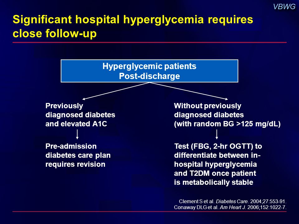 Significant hospital hyperglycemia requires close follow-up Previously diagnosed diabetes and elevated A1C Without previously diagnosed diabetes (with random BG >125 mg/dL) Pre-admission diabetes care plan requires revision Test (FBG, 2-hr OGTT) to differentiate between in- hospital hyperglycemia and T2DM once patient is metabolically stable Clement S et al.