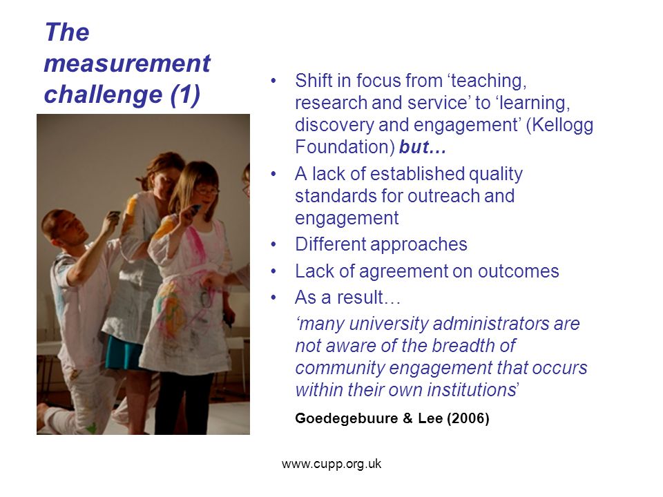 measuring the impact of