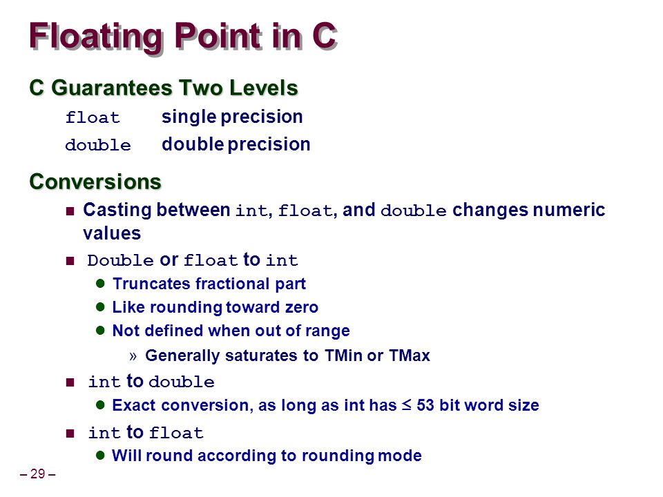 Pointing topic. Double Floating point. Float in c. INT Float. Floating point Size.