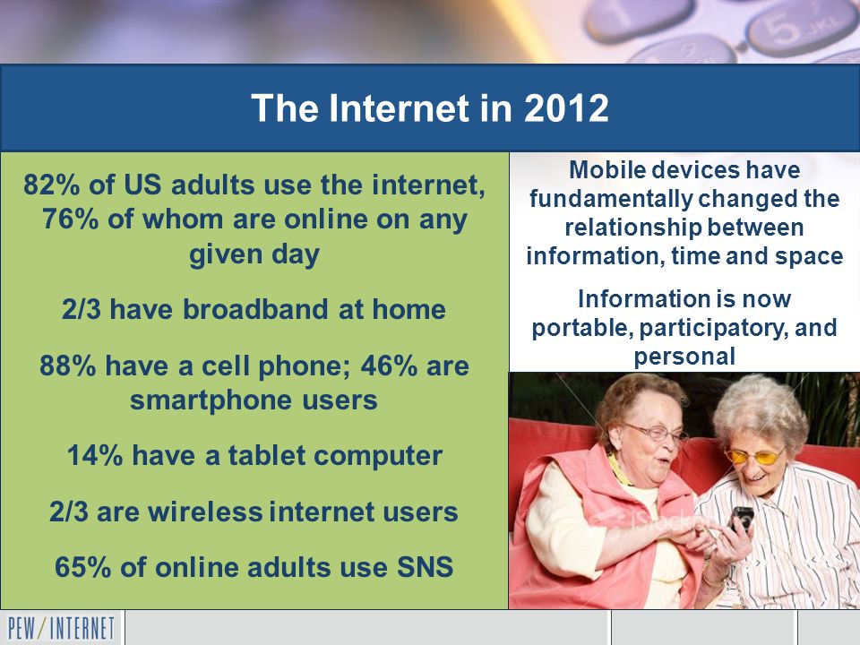 82% of US adults use the internet, 76% of whom are online on any given day 2/3 have broadband at home 88% have a cell phone; 46% are smartphone users 14% have a tablet computer 2/3 are wireless internet users 65% of online adults use SNS The Internet in 2012 Mobile devices have fundamentally changed the relationship between information, time and space Information is now portable, participatory, and personal