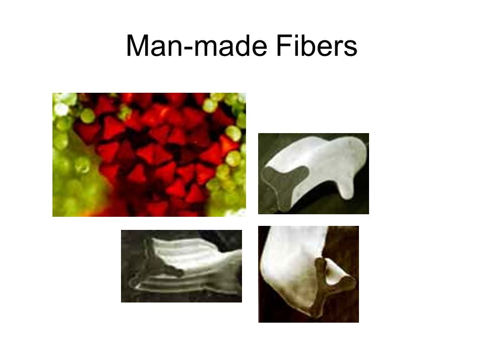 Man-made Fibers