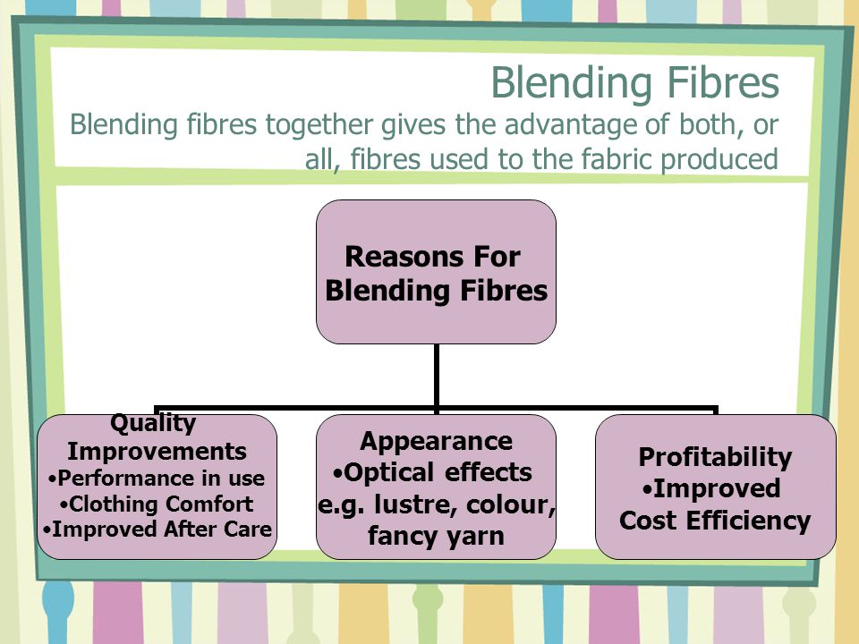 Blending Fibres Blending fibres together gives the advantage of both, or all, fibres used to the fabric produced Reasons For Blending Fibres Quality Improvements Performance in use Clothing Comfort Improved After Care Appearance Optical effects e.g.