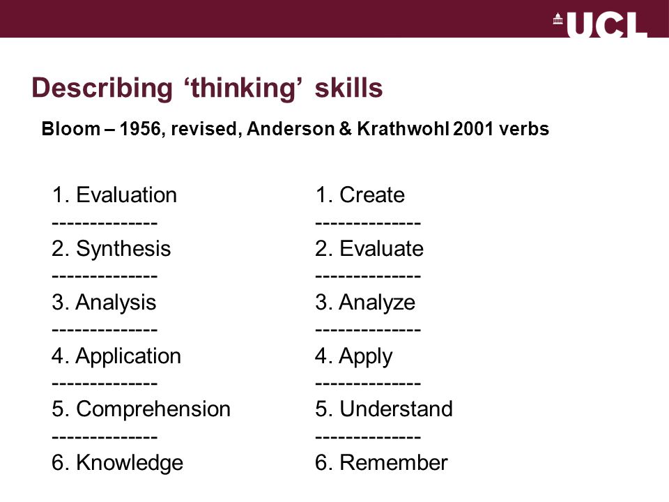 Describing ‘thinking’ skills Bloom – 1956, revised, Anderson & Krathwohl 2001 verbs 1.