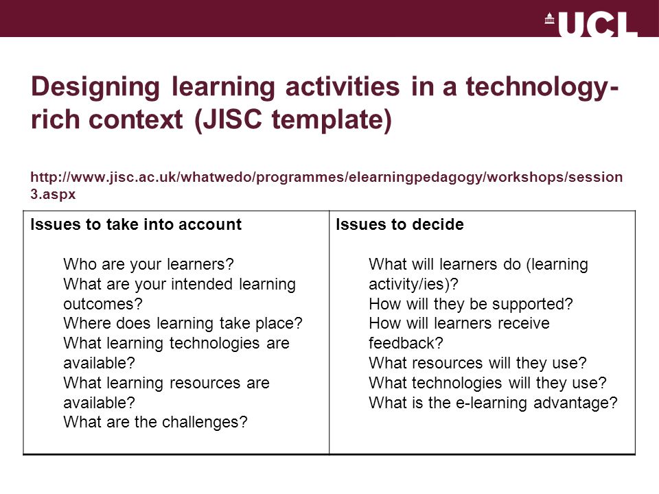 Designing learning activities in a technology- rich context (JISC template)   3.aspx Issues to take into account Who are your learners.