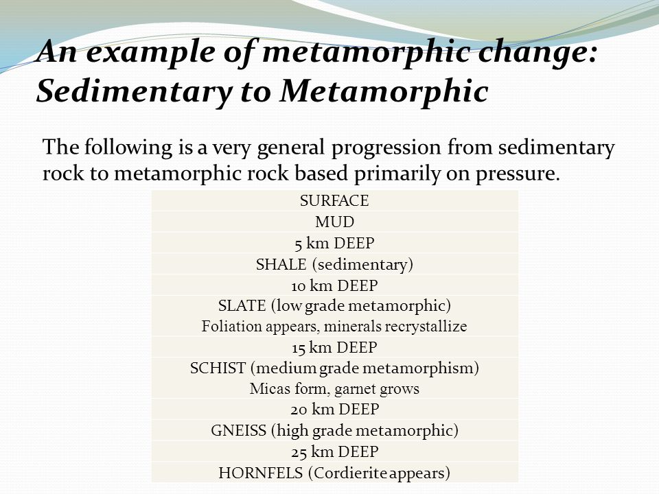 An example of metamorphic change: Sedimentary to Metamorphic SURFACE MUD 5 km DEEP SHALE (sedimentary) 10 km DEEP SLATE (low grade metamorphic) Foliation appears, minerals recrystallize 15 km DEEP SCHIST (medium grade metamorphism) Micas form, garnet grows 20 km DEEP GNEISS (high grade metamorphic) 25 km DEEP HORNFELS (Cordierite appears) The following is a very general progression from sedimentary rock to metamorphic rock based primarily on pressure.