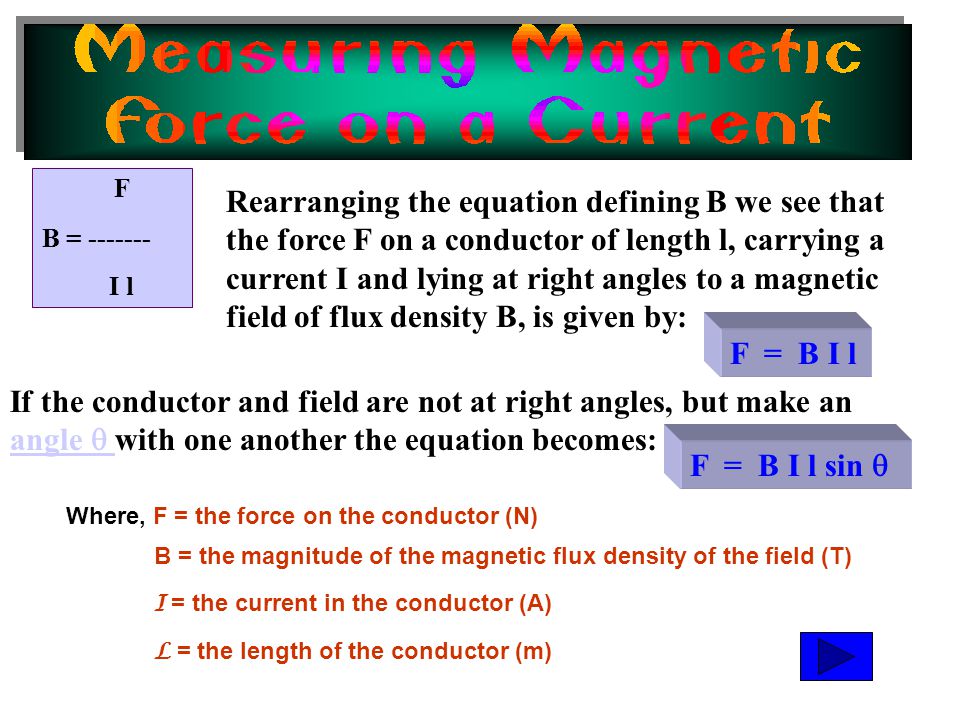 A Level Physics Pupils Should Be Able To Understand A Magnetic Field As An Example Of A Field Of Force Produced Either By Current Carrying Conductors Ppt Download