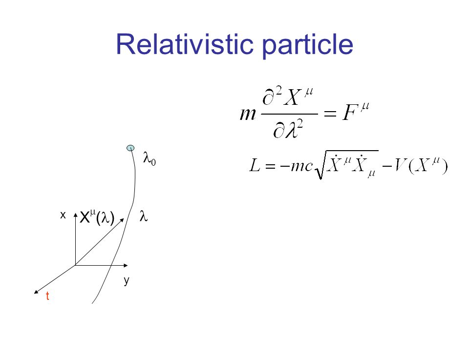 Relativistic particle x y t  X  ( )