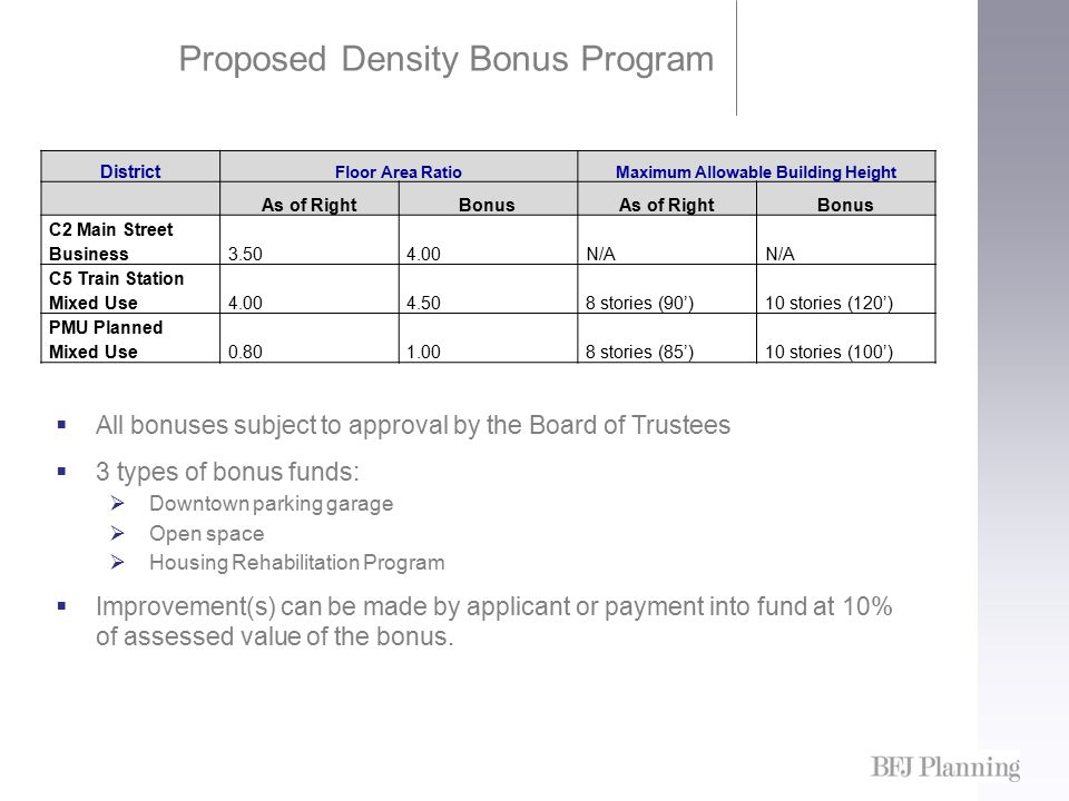 Proposed Density Bonus Program District Floor Area RatioMaximum Allowable Building Height As of RightBonusAs of RightBonus C2 Main Street Business N/A C5 Train Station Mixed Use stories (90’)10 stories (120’) PMU Planned Mixed Use stories (85’)10 stories (100’)  All bonuses subject to approval by the Board of Trustees  3 types of bonus funds:  Downtown parking garage  Open space  Housing Rehabilitation Program  Improvement(s) can be made by applicant or payment into fund at 10% of assessed value of the bonus.