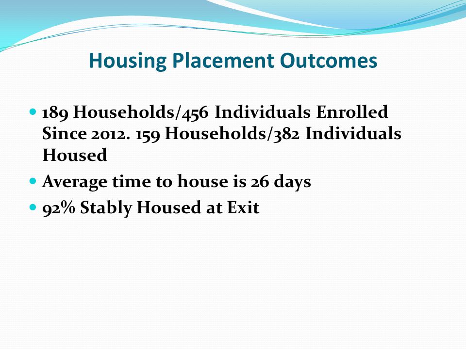 Housing Placement Outcomes 189 Households/456 Individuals Enrolled Since 2012.