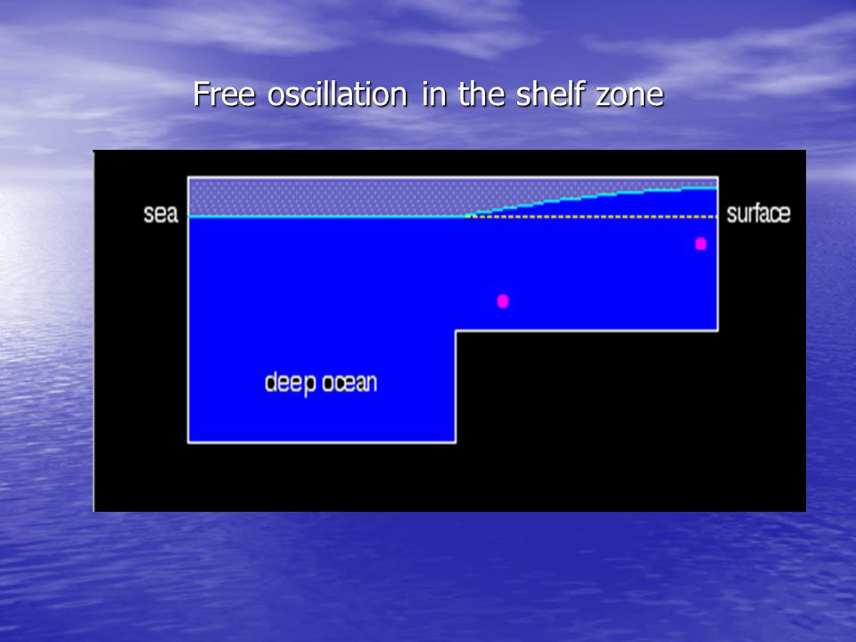 Free oscillation in the shelf zone
