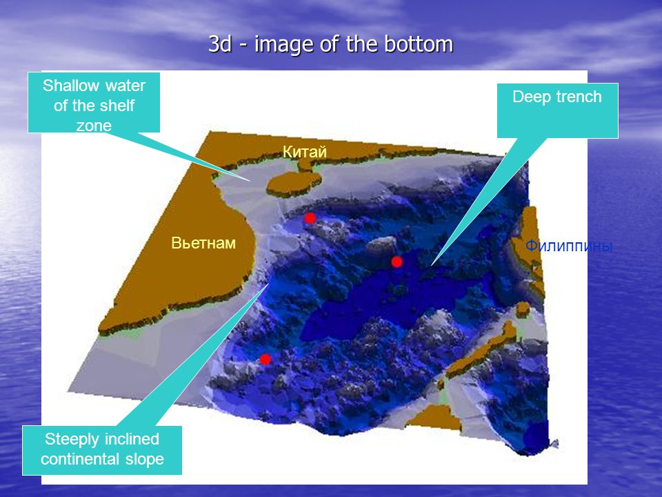 3d - image of the bottom Shallow water of the shelf zone Deep trench Steeply inclined continental slope Вьетнам Филиппины Китай
