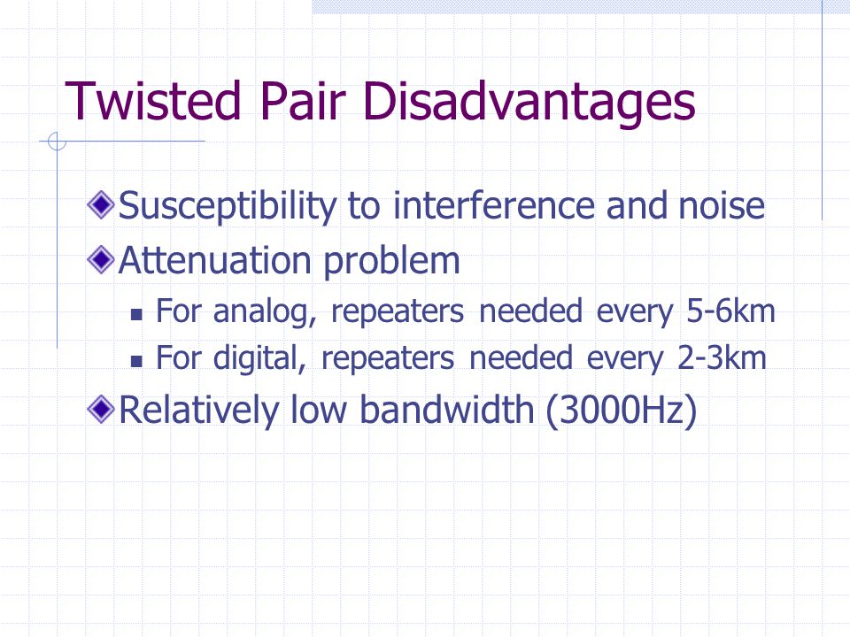 Twisted Pair Disadvantages Susceptibility to interference and noise Attenuation problem For analog, repeaters needed every 5-6km For digital, repeaters needed every 2-3km Relatively low bandwidth (3000Hz)