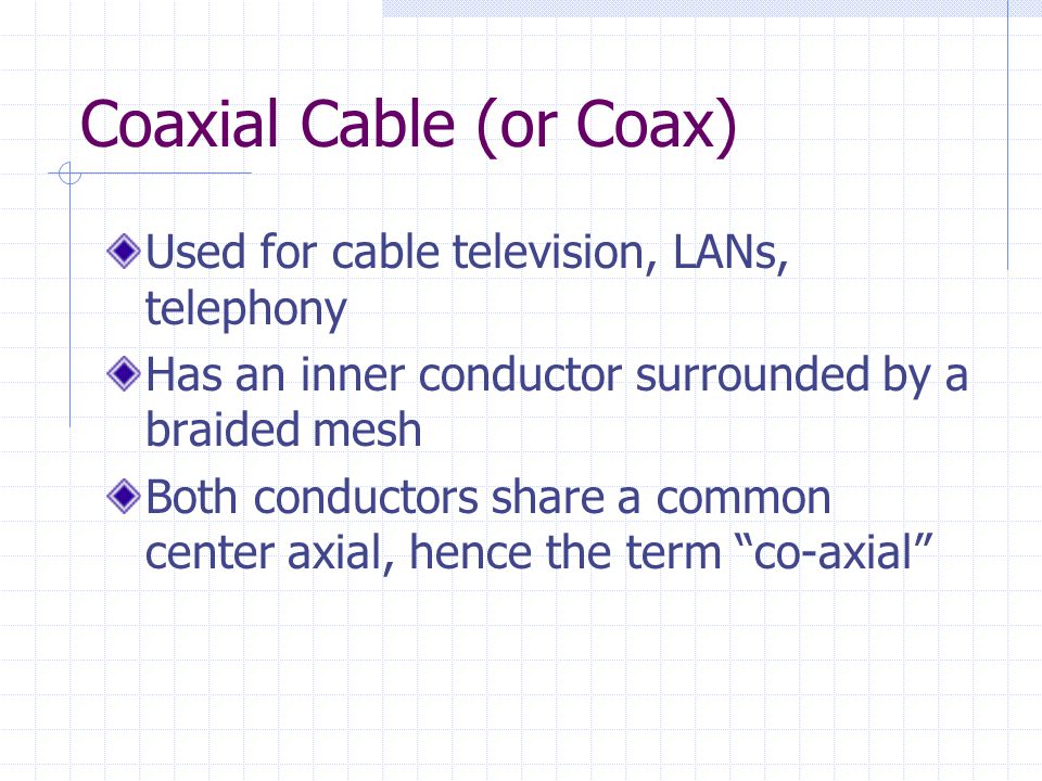 Coaxial Cable (or Coax) Used for cable television, LANs, telephony Has an inner conductor surrounded by a braided mesh Both conductors share a common center axial, hence the term co-axial