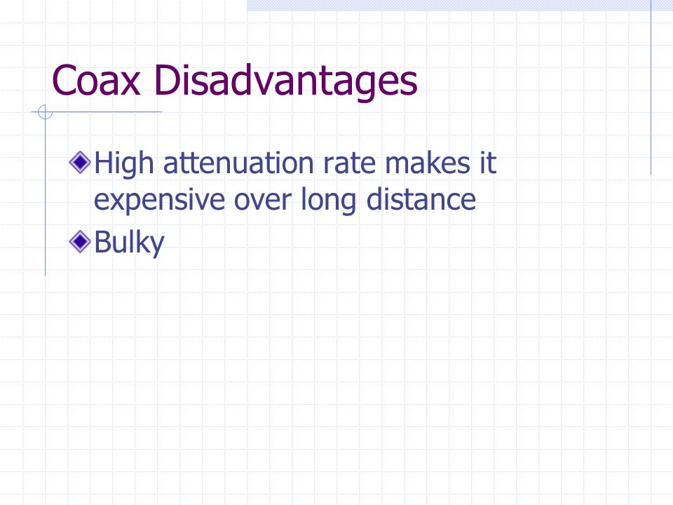 Coax Disadvantages High attenuation rate makes it expensive over long distance Bulky