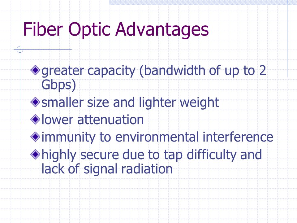 Fiber Optic Advantages greater capacity (bandwidth of up to 2 Gbps) smaller size and lighter weight lower attenuation immunity to environmental interference highly secure due to tap difficulty and lack of signal radiation