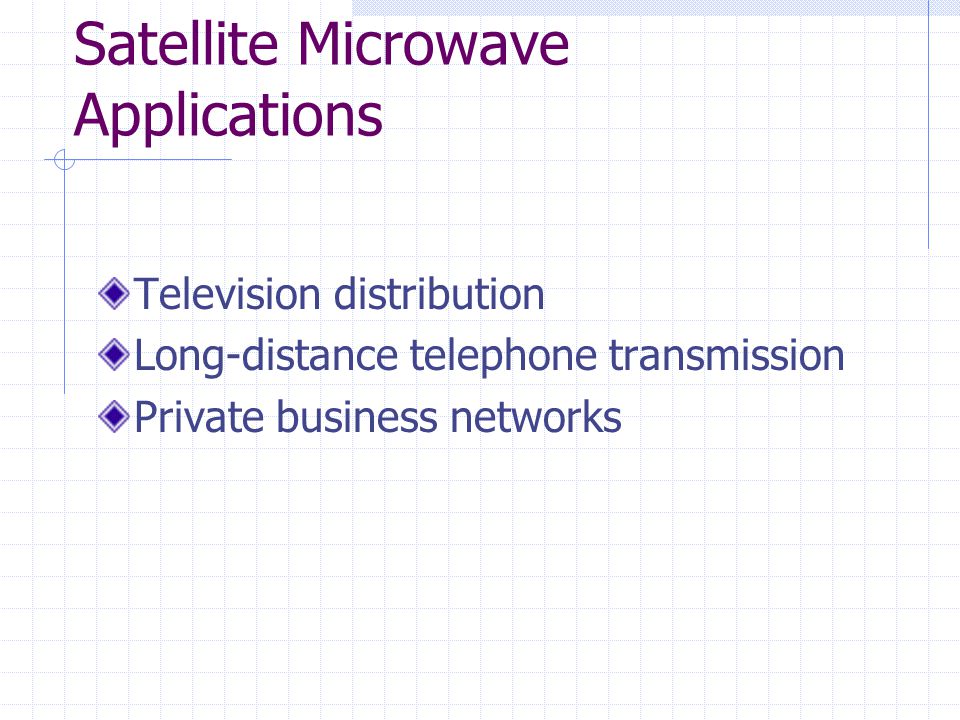 Satellite Microwave Applications Television distribution Long-distance telephone transmission Private business networks